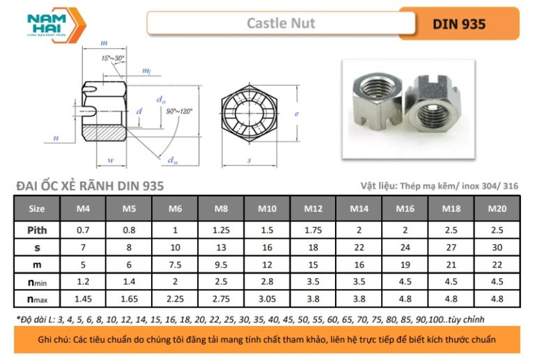 Đai Ốc Xẻ Rãnh - Tán Chẻ - Chốt Chẻ Inox 304 Giá Rẻ
