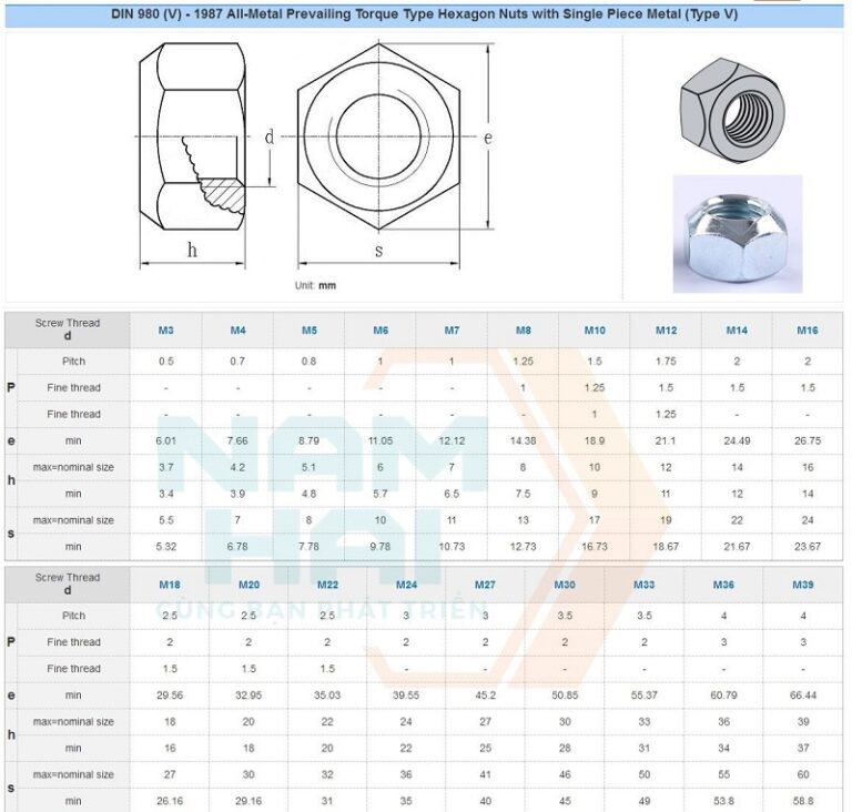 Đai ốc hãm - đai ốc khóa din 980v | Bulongnamhai.com