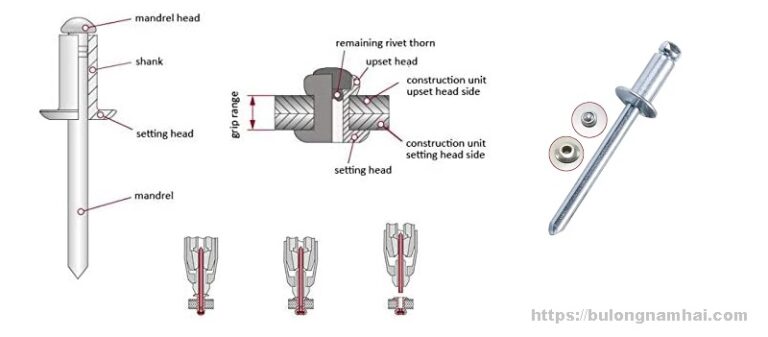 Đinh rút nhôm - đinh rive vật liệu nhôm, inox, thép phi 3, 4