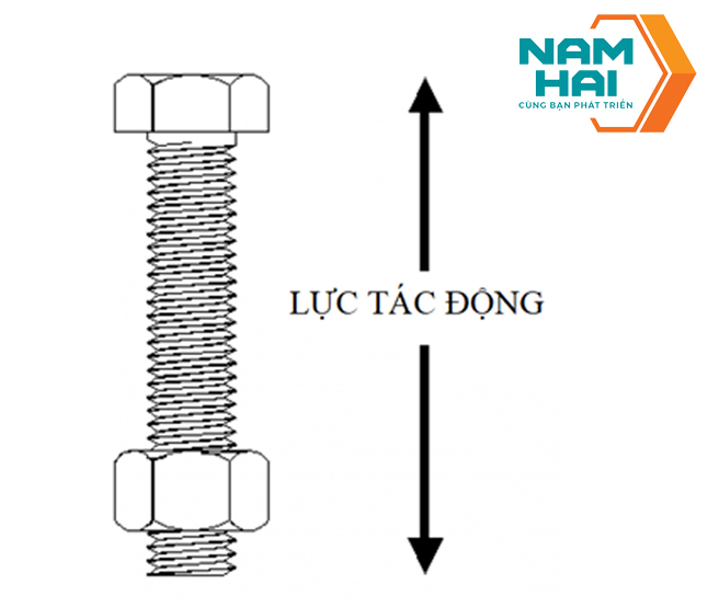 Khái niệm về khả năng chịu lực của bu lông