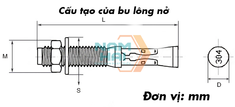 cấu tạo bu lông nở