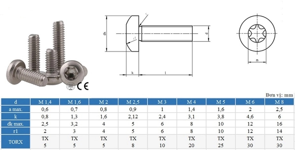 thông số bu lông hoa thị