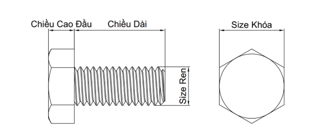 cấu tạo bu lông cường độ cao 8.8
