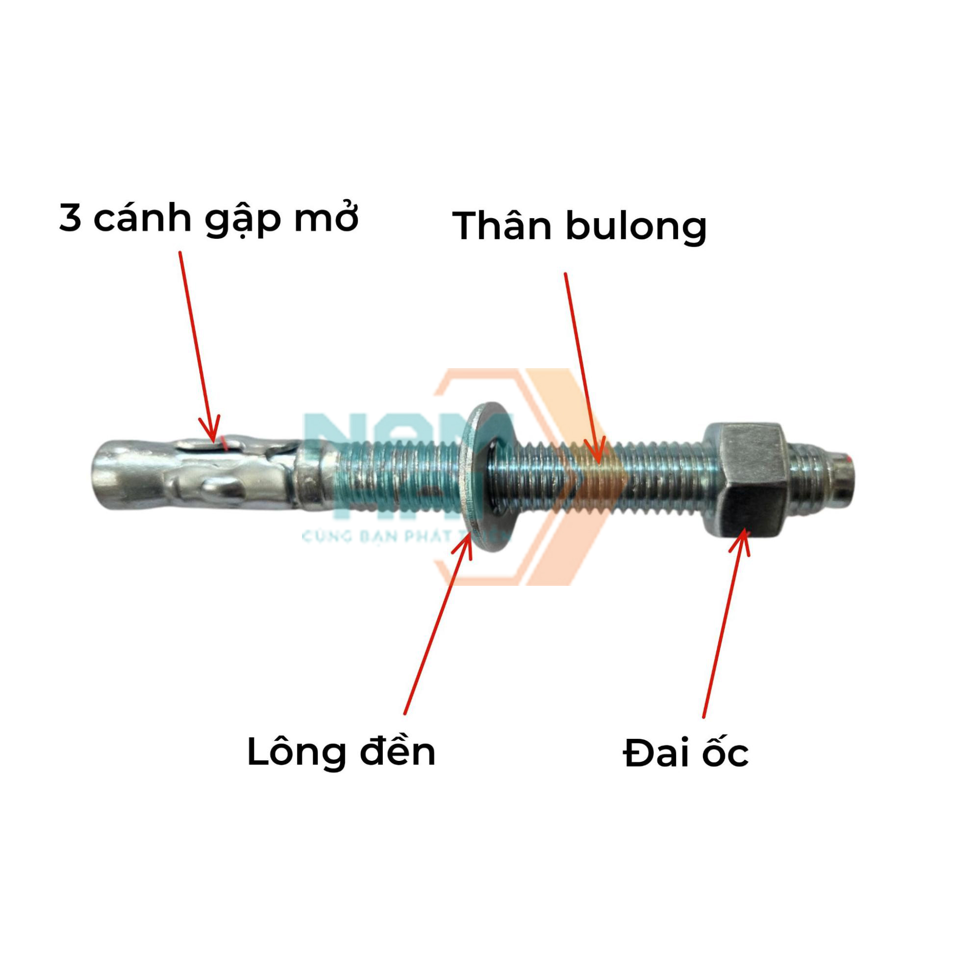 Cấu tạo của tắc kê nở 3 cánh